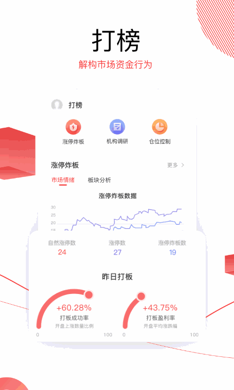 财源滚滚