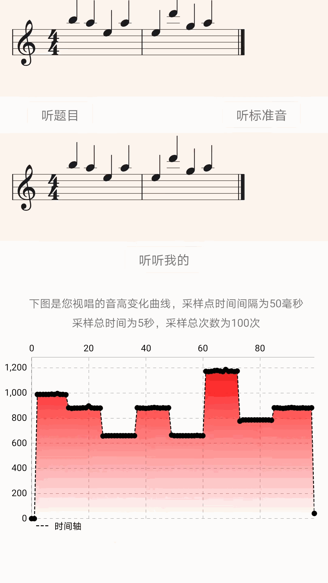 视唱练耳大师