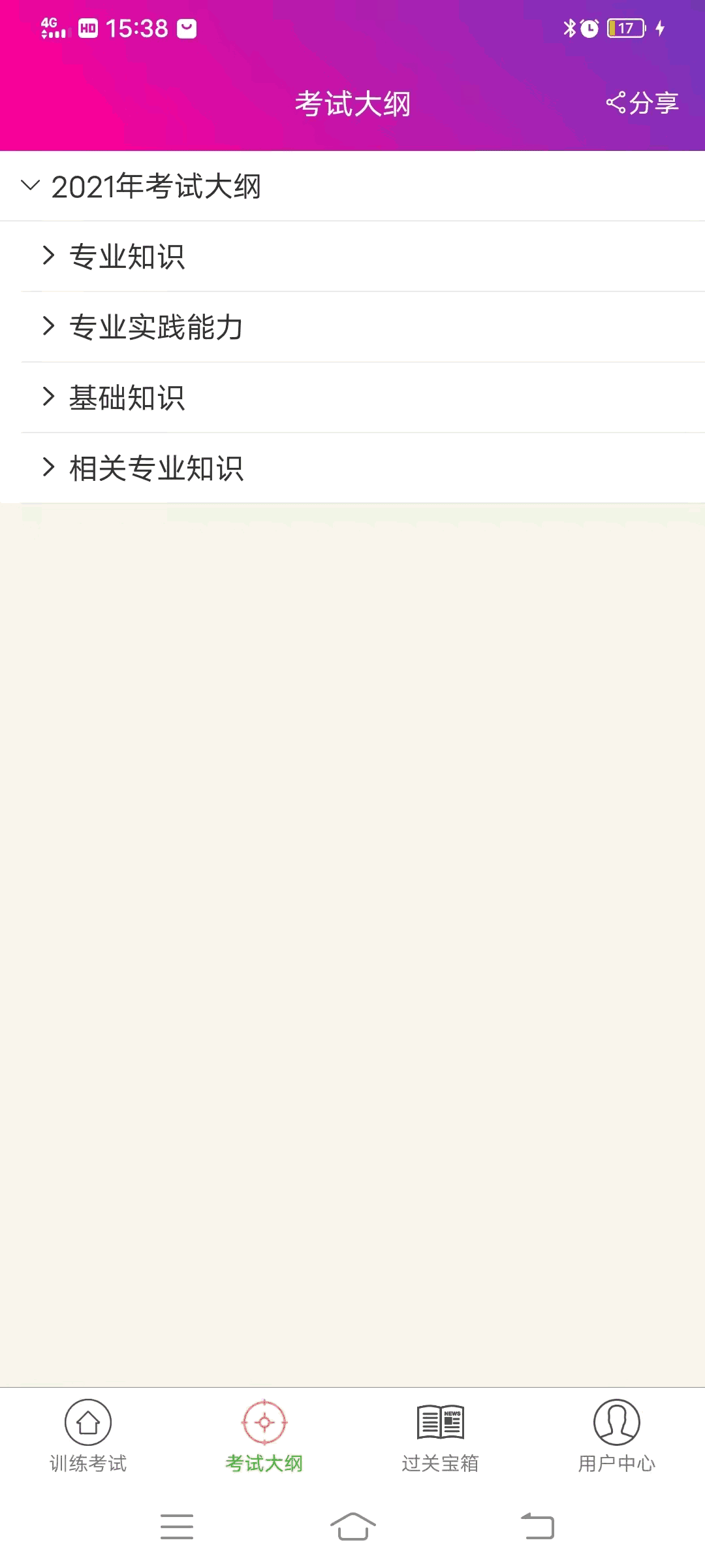 神经内科主治医师总题库